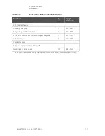 Preview for 53 page of Keysight 11644A Q Manual