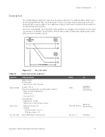 Предварительный просмотр 19 страницы Keysight 11683A Operating And Service Manual