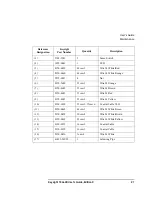 Предварительный просмотр 27 страницы Keysight 16442B User Manual