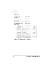 Предварительный просмотр 34 страницы Keysight 16442B User Manual