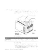 Предварительный просмотр 4 страницы Keysight 16801A Installation And Quick Start Manual