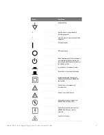 Предварительный просмотр 5 страницы Keysight 16900 series Installation Manual