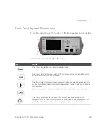 Предварительный просмотр 29 страницы Keysight 1914A User Manual