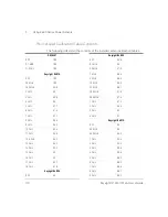 Предварительный просмотр 170 страницы Keysight 1914A User Manual