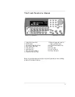 Preview for 5 page of Keysight 33210A Service Manual