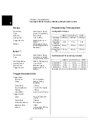 Preview for 16 page of Keysight 33210A Service Manual