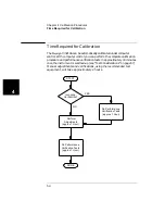 Предварительный просмотр 56 страницы Keysight 33210A Service Manual