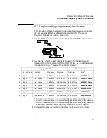 Предварительный просмотр 65 страницы Keysight 33210A Service Manual