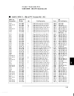 Предварительный просмотр 134 страницы Keysight 34401A Service Manual