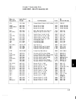 Предварительный просмотр 136 страницы Keysight 34401A Service Manual