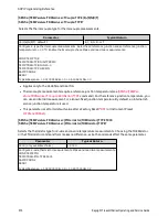 Preview for 369 page of Keysight 34460A Operating And Service Manual