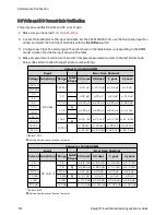 Preview for 509 page of Keysight 34460A Operating And Service Manual