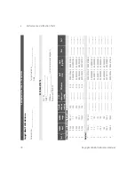 Предварительный просмотр 78 страницы Keysight 3458A Calibration Manual