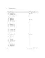 Предварительный просмотр 96 страницы Keysight 3458A Calibration Manual