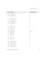 Предварительный просмотр 99 страницы Keysight 3458A Calibration Manual