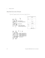 Preview for 42 page of Keysight 34980A User Manual