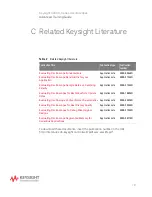 Предварительный просмотр 167 страницы Keysight 4000 X-Series Advanced Training Manual