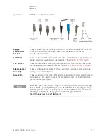 Предварительный просмотр 17 страницы Keysight 41800A Operation Note