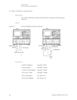 Предварительный просмотр 46 страницы Keysight 41800A Operation Note