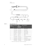 Предварительный просмотр 50 страницы Keysight 41800A Operation Note