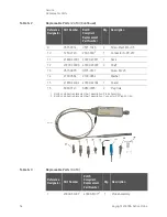 Предварительный просмотр 52 страницы Keysight 41800A Operation Note