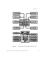 Предварительный просмотр 135 страницы Keysight 53147A Operating And Programming Manual