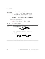 Предварительный просмотр 170 страницы Keysight 53147A Operating And Programming Manual