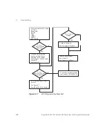 Предварительный просмотр 200 страницы Keysight 53147A Operating And Programming Manual