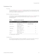 Предварительный просмотр 15 страницы Keysight 537A Operating Note