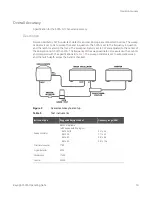 Предварительный просмотр 19 страницы Keysight 537A Operating Note