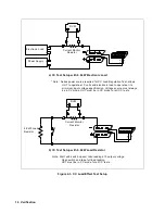 Preview for 19 page of Keysight 669 A Series Service Manual