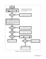 Preview for 40 page of Keysight 669 A Series Service Manual