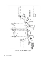 Preview for 57 page of Keysight 669 A Series Service Manual