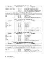 Preview for 71 page of Keysight 669 A Series Service Manual