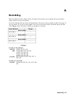 Preview for 102 page of Keysight 669 A Series Service Manual