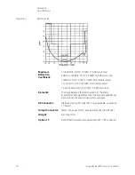 Предварительный просмотр 16 страницы Keysight 8478B Operating And Service Manual