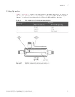 Предварительный просмотр 17 страницы Keysight 86205A Operating And Service Manual