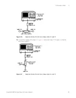 Предварительный просмотр 33 страницы Keysight 86205A Operating And Service Manual