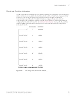 Preview for 19 page of Keysight 8710 Series Operating And Service Manual