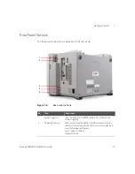 Preview for 37 page of Keysight 8990B Installation Manual