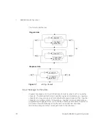 Preview for 30 page of Keysight 8990B Programming Manual