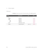 Preview for 452 page of Keysight 8990B Programming Manual