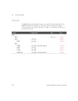 Preview for 470 page of Keysight 8990B Programming Manual