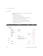 Preview for 520 page of Keysight 8990B Programming Manual