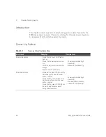 Предварительный просмотр 64 страницы Keysight 8990B Service Manual