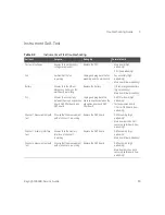 Предварительный просмотр 65 страницы Keysight 8990B Service Manual