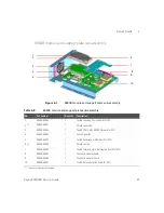 Предварительный просмотр 81 страницы Keysight 8990B Service Manual