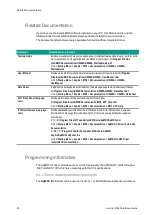 Preview for 20 page of Keysight Acqiris U5309A Startup Manual