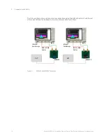 Preview for 16 page of Keysight AE6941A User Manual And Method Of Implementation