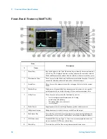 Предварительный просмотр 29 страницы Keysight Agilent X-Series Getting Started Manual